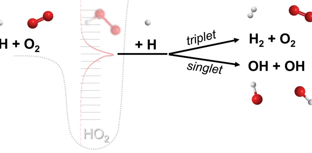 Researchers Discover New Class of Chemical Reaction