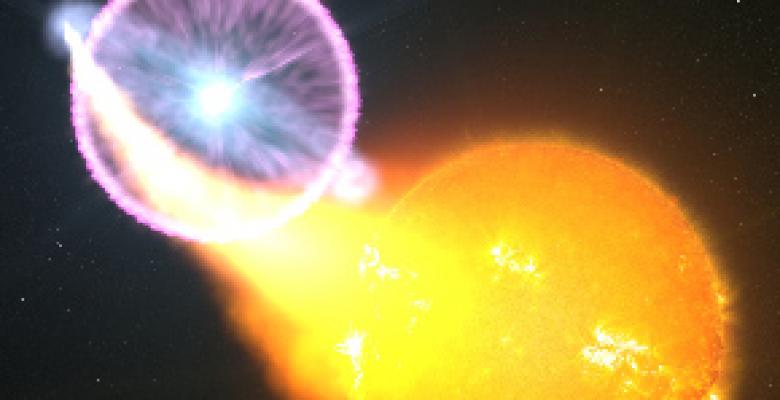 Brightness of Luminous Astronomical Explosions Is Product of Powerful Shockwaves