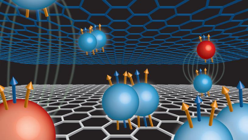 Research Reveals Exotic Quantum States in Double-Layer Graphene