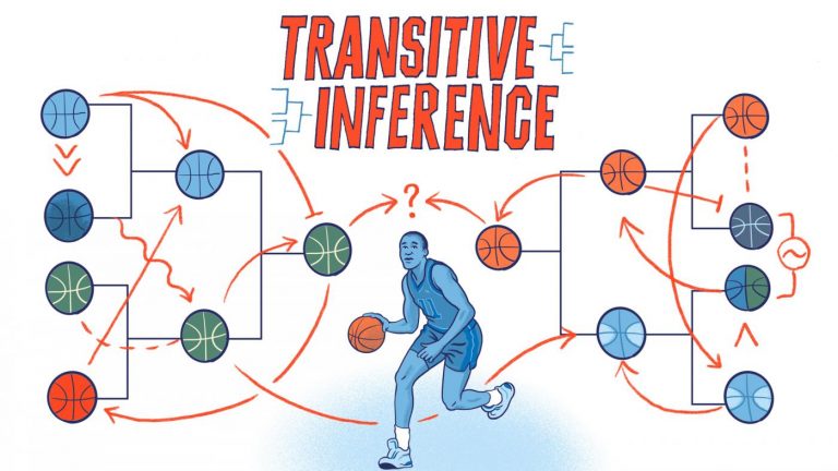 Transductive Inference How the Brain Makes Decisions Without Language | Columbia Science Commits